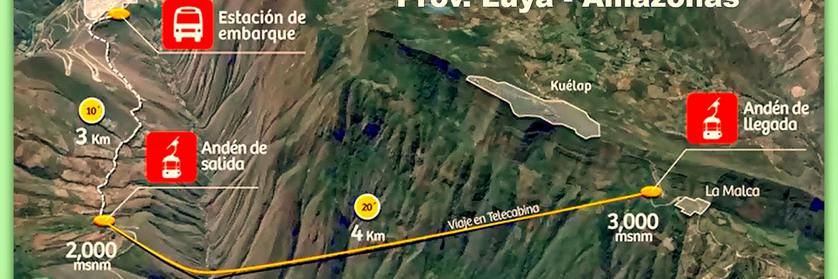 Kuelap fortress Full Day en Chachapoyas 